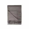 Chocolate Cardiff Throw -Home Furnishings Store s33009